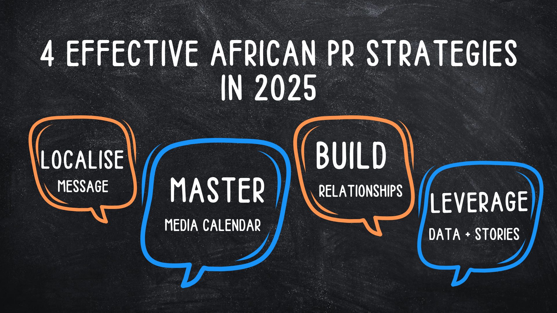 4 Effective African PR Strategies in 2025