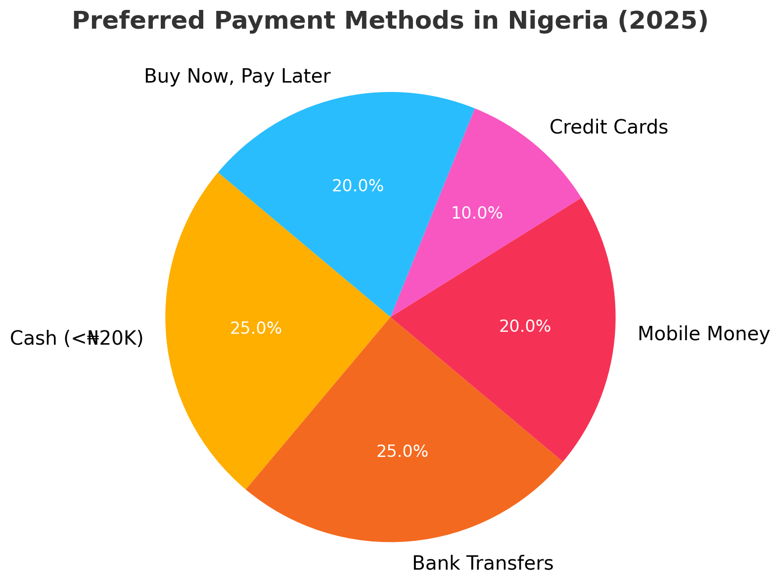 Nigeria Market Entry: Why Global Strategies Fail and Local Approaches Win 5 AD 4nXdx07YszDY9 uOz6789ThX33mcbNsAbhLCLrVqcyYT26C5WG53P9W koxOOCYU2RTrvTQ29OMh3PeYNIEA99wjnYQbTaqMH dR89KPs w itMKy8cyWIalgeZ3QAhWEob5ucTuuFg